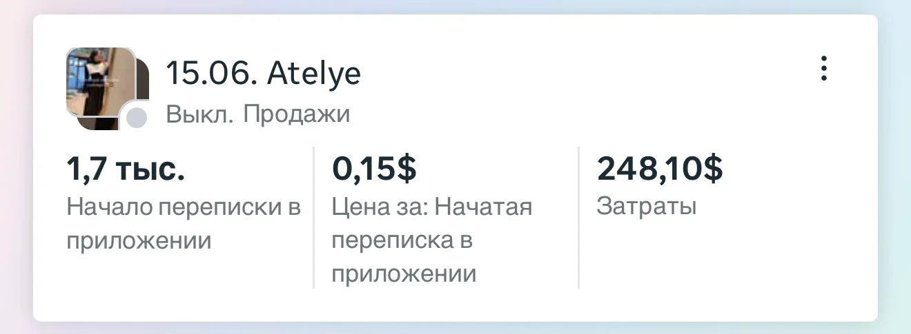 Ателье – Индивидуальный пошив и платья – Скриншот рекламного кабинета Meta Ads