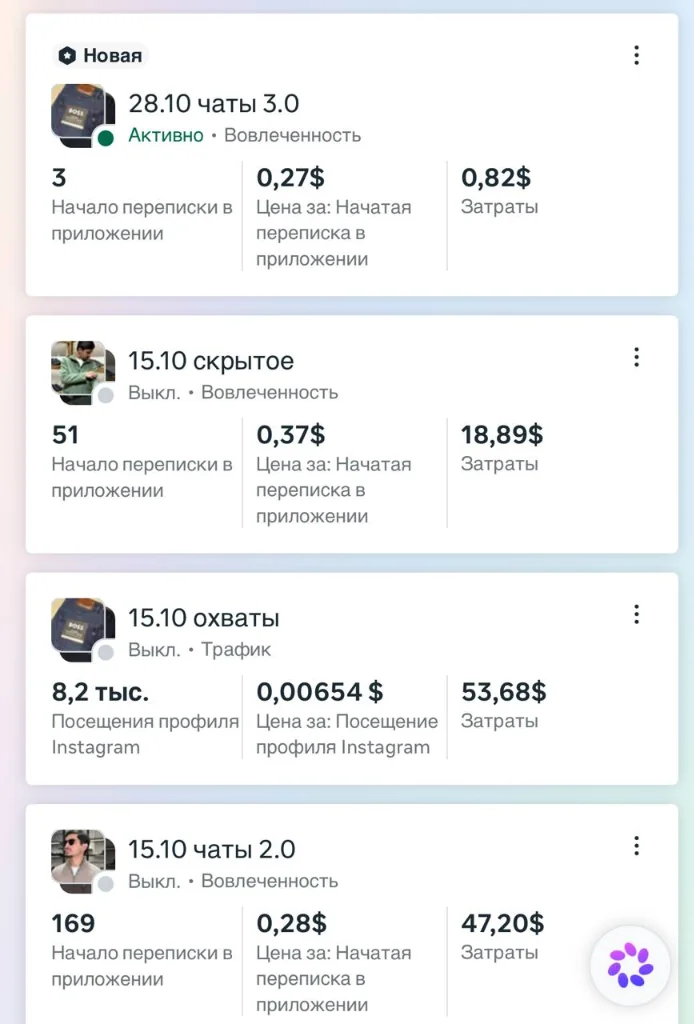 Herren – Магазин мужской одежды – Скриншот рекламного кабинета Meta Ads